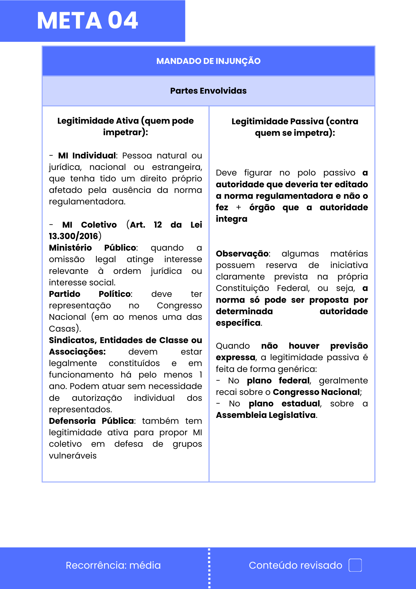 META 4 - CONSTITUCIONAL (2)
