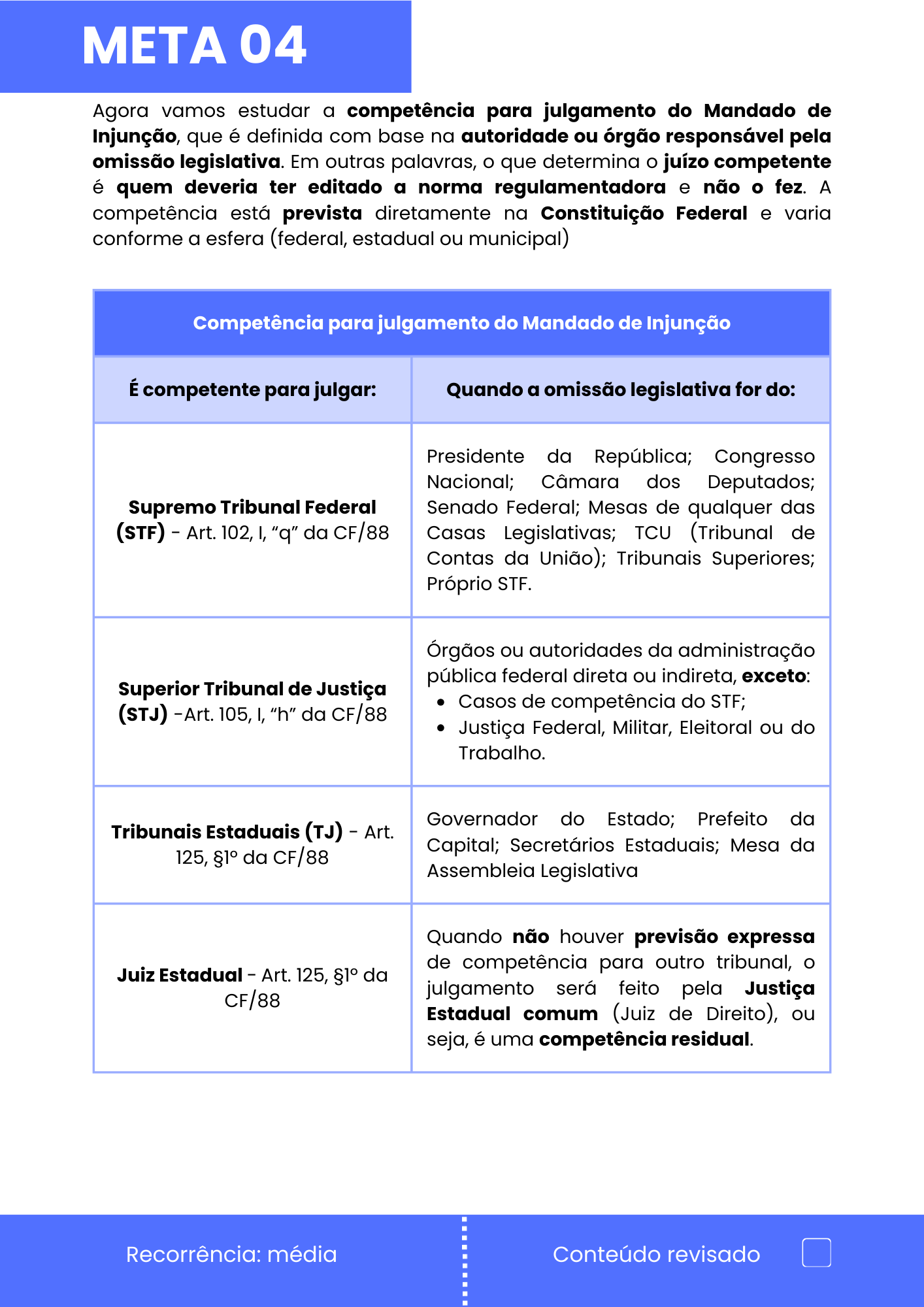 META 4 - CONSTITUCIONAL (5)